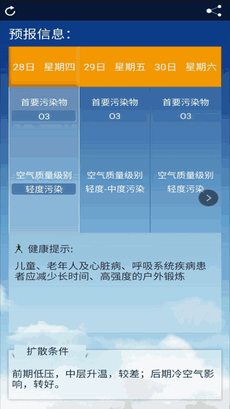 北京空气质量