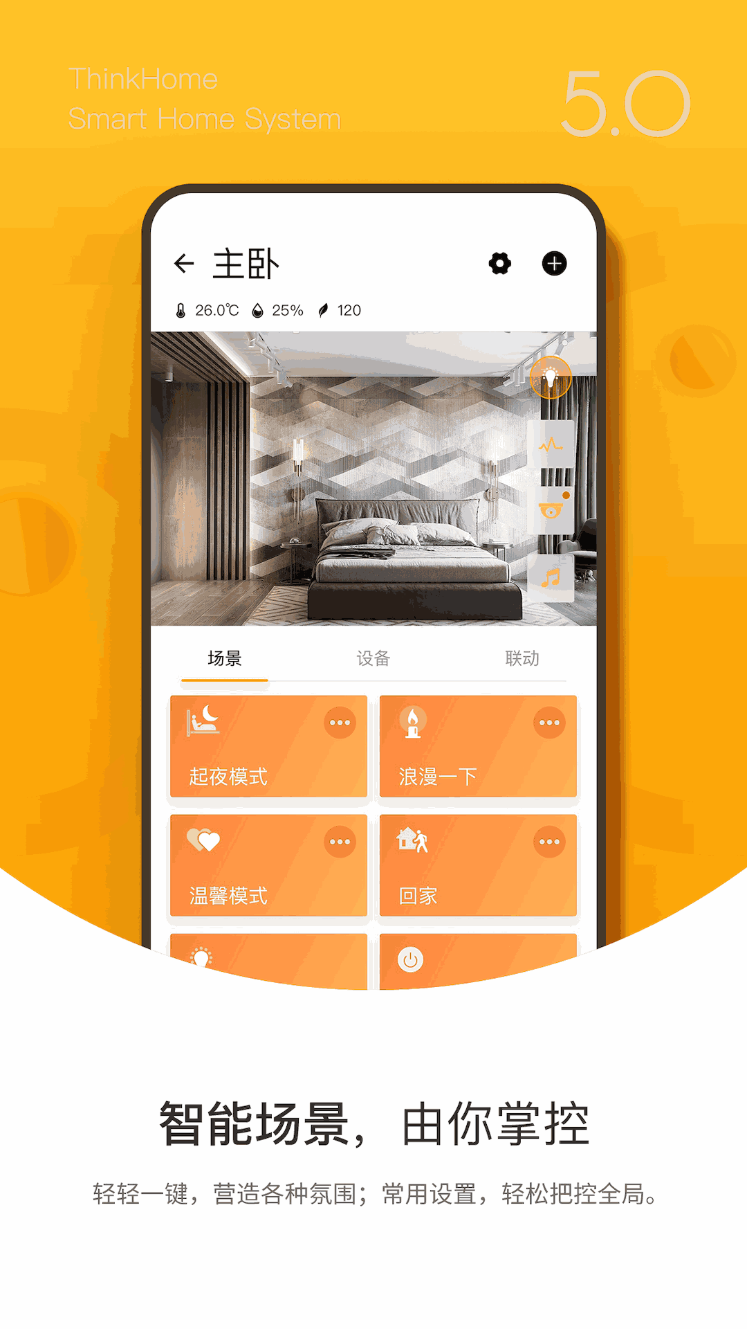 ThinkHome智能家居